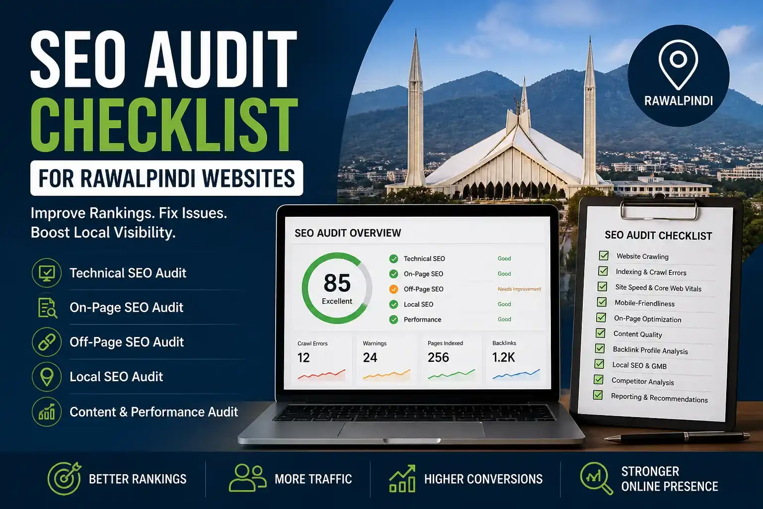 SEO audit checklist infographic for Rawalpindi websites showing technical SEO, on-page SEO, off-page SEO, and local SEO performance analysis with dashboard visuals.