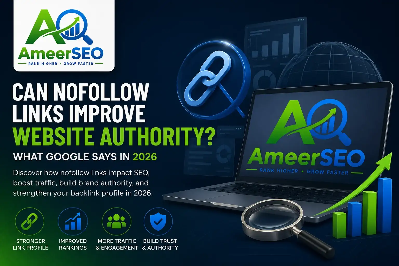 Can nofollow links improve website authority featured image with AmeerSEO logo and SEO growth graphics