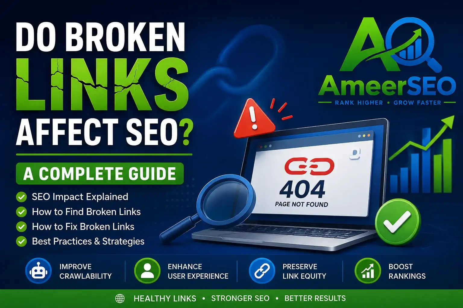 Featured image for “Do Broken Links Affect SEO?” showing broken chain links, a laptop with a 404 error page, SEO growth graph, and Ameer SEO logo.