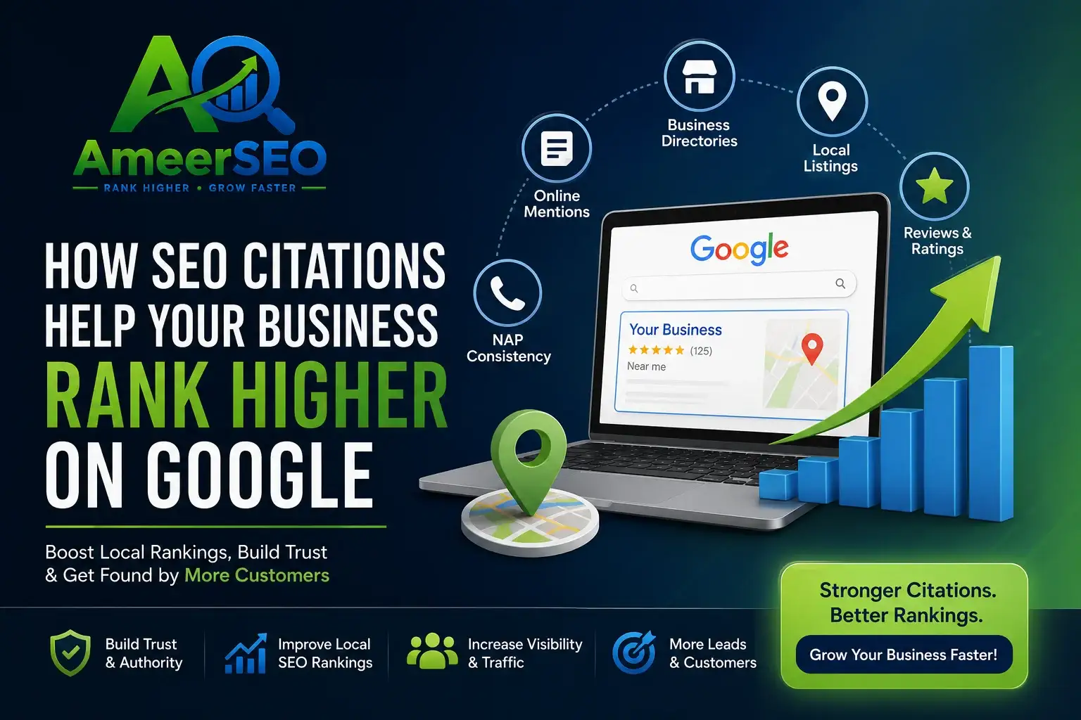 How SEO citations help businesses rank higher on Google with local SEO and citation building illustration by AmeerSEO