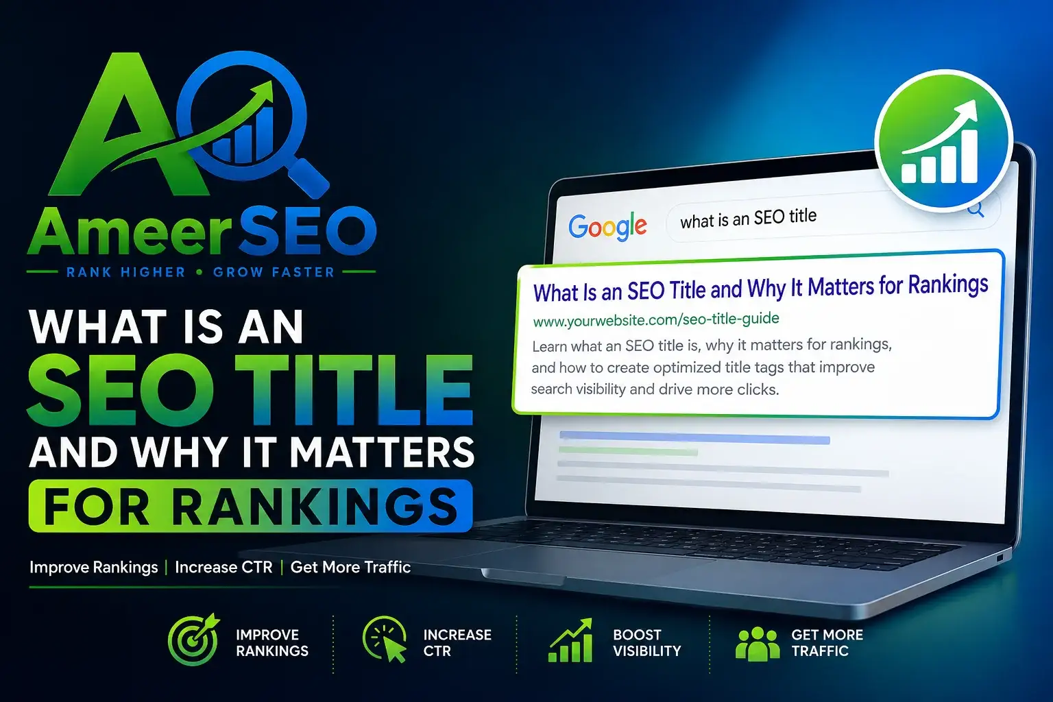 What Is an SEO Title and Why It Matters for Rankings featured image showing Google search results, SEO title tag optimization, ranking growth, CTR improvement, and AmeerSEO branding.