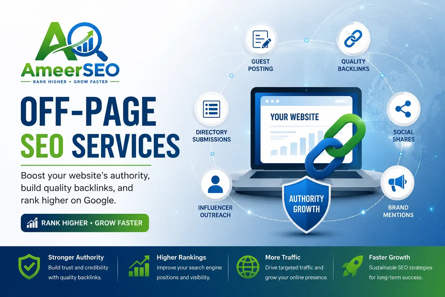 Off-page SEO services banner by AmeerSEO showing backlink building, guest posting, and website authority growth concept