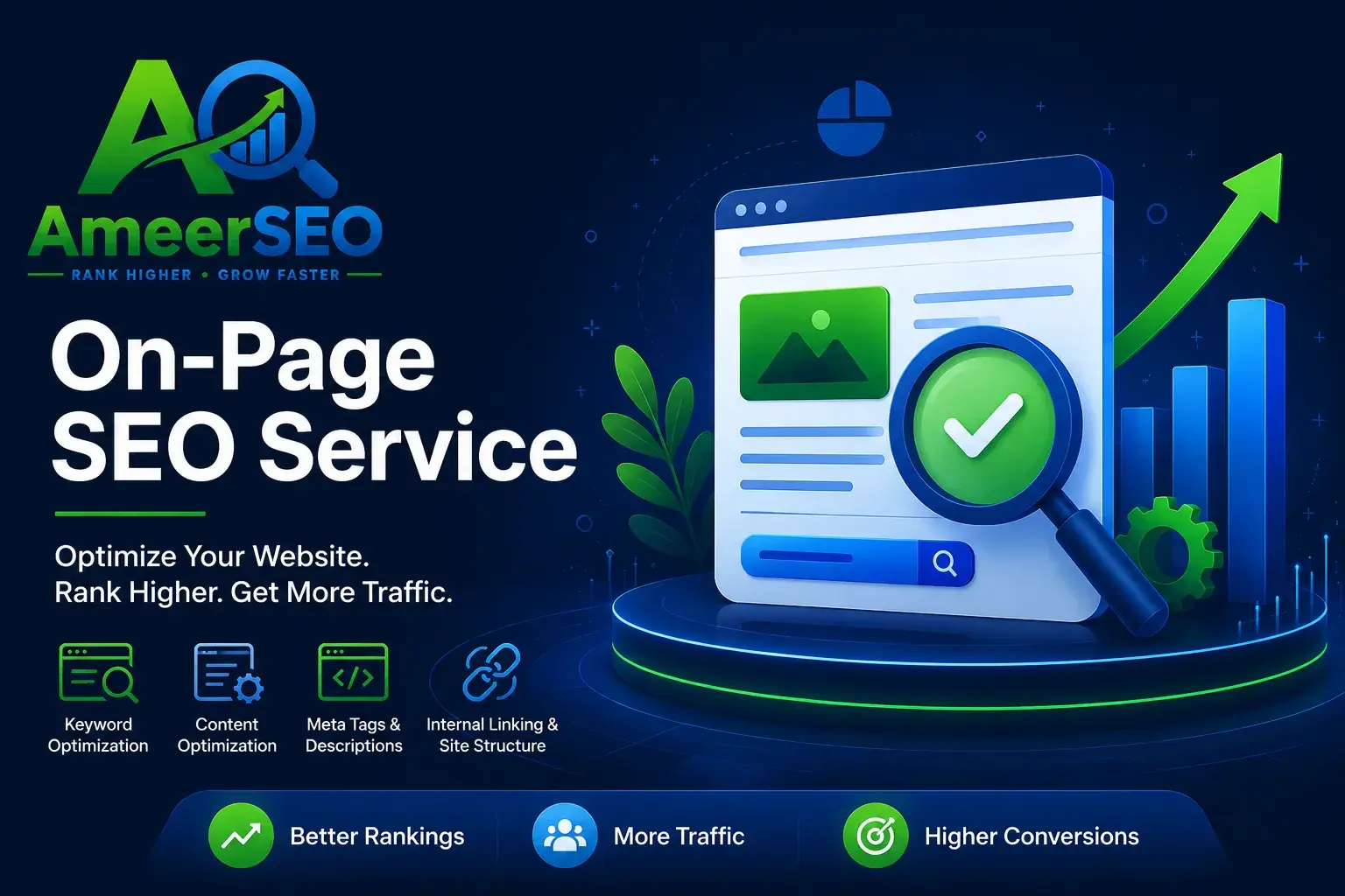 On-Page SEO Service by AmeerSEO featuring website optimization, keyword optimization, meta tags, internal linking, and higher search rankings.