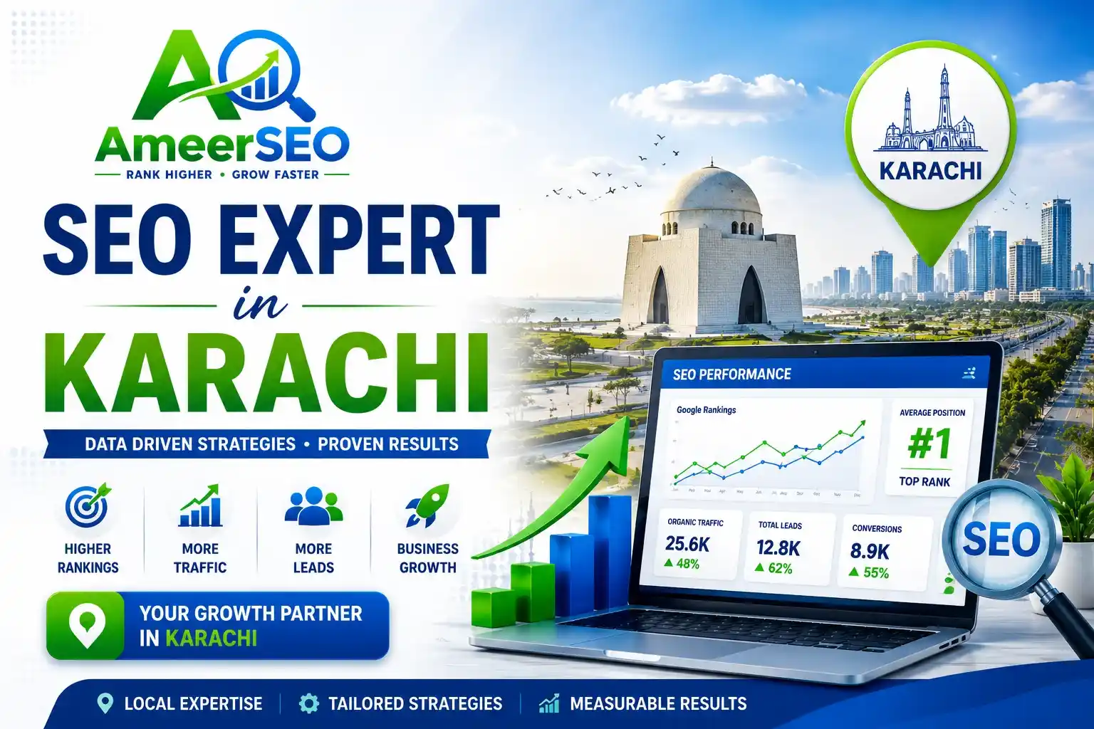 SEO expert in Karachi providing data-driven local SEO services for business growth