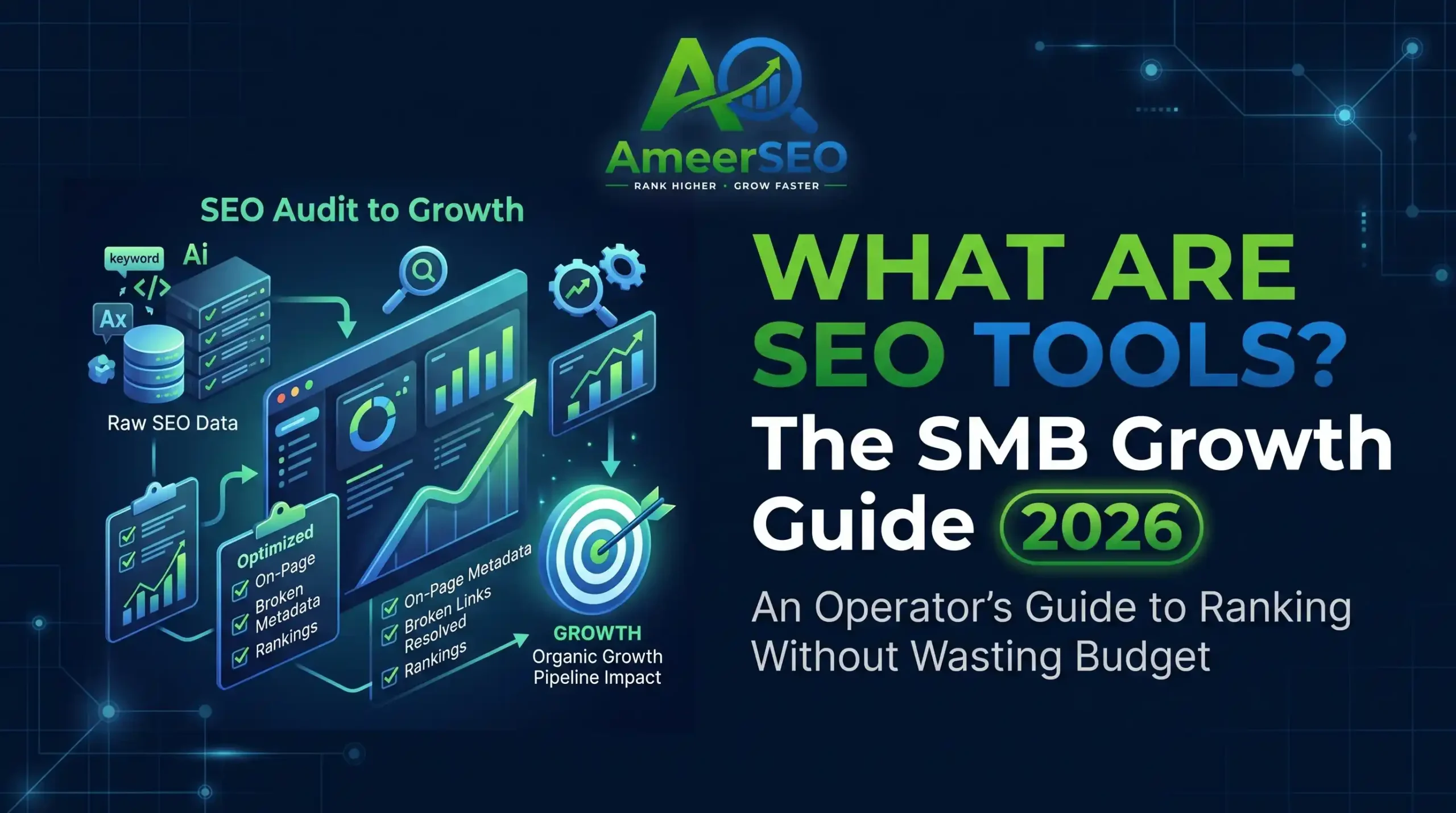 Digital marketing graphic titled "What Are SEO Tools? The SMB Growth Guide 2026" by AmeerSEO, illustrating a flowchart from raw SEO data to optimization and organic traffic growth.